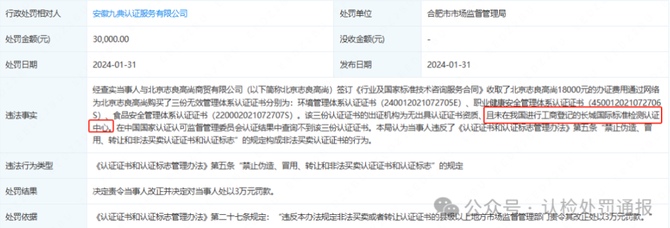 2家非法认证机构,“买证+卖证”企业被罚超100万 2家非法认证机构,“买证+卖证”企业被罚超100万