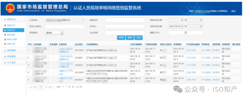 避坑!乱象频出,体系认证需要注意以下几点!