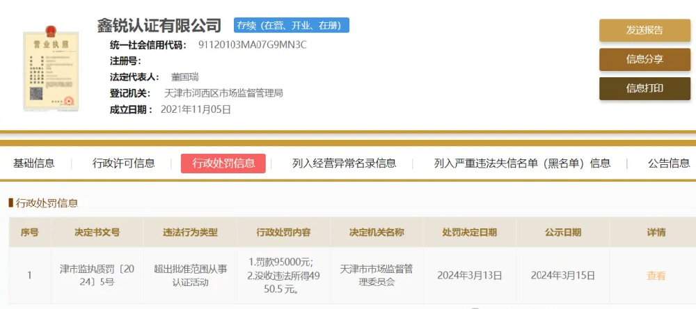 一认证机构违规发放多个证书获利4950.5元!被处罚款近10万元! 一认证机构违规发放多个证书获利4950.5元!被处罚款近10万元!